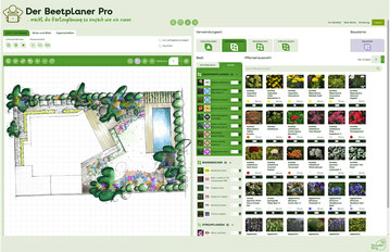 Beetplaner Pro, Bedienoberflche