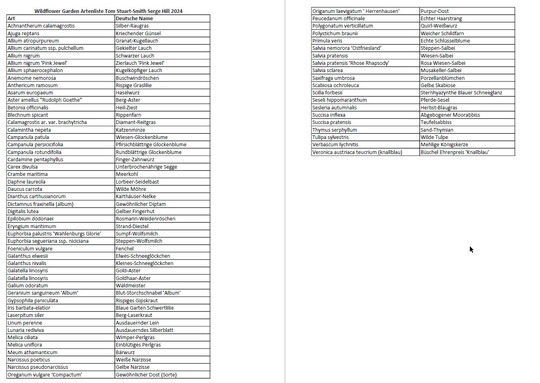 Pflanzenliste von Tom Stuart-Smith für den Wildflower Garden 