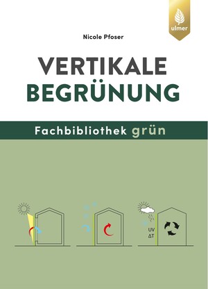 Vertikale Begrnung