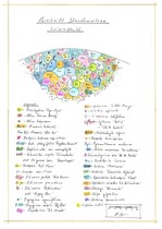 Plan der Staudenwiese (Ausschnitt) von Harald Sauer